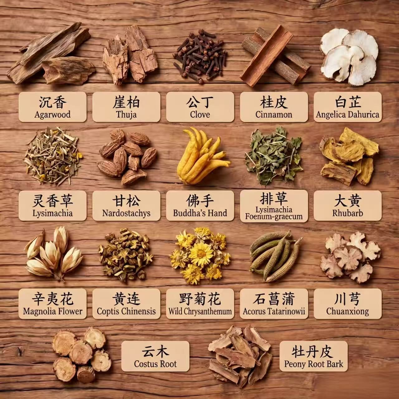 Dunhuang · Eighteen Treasures Elixir Incense Beads