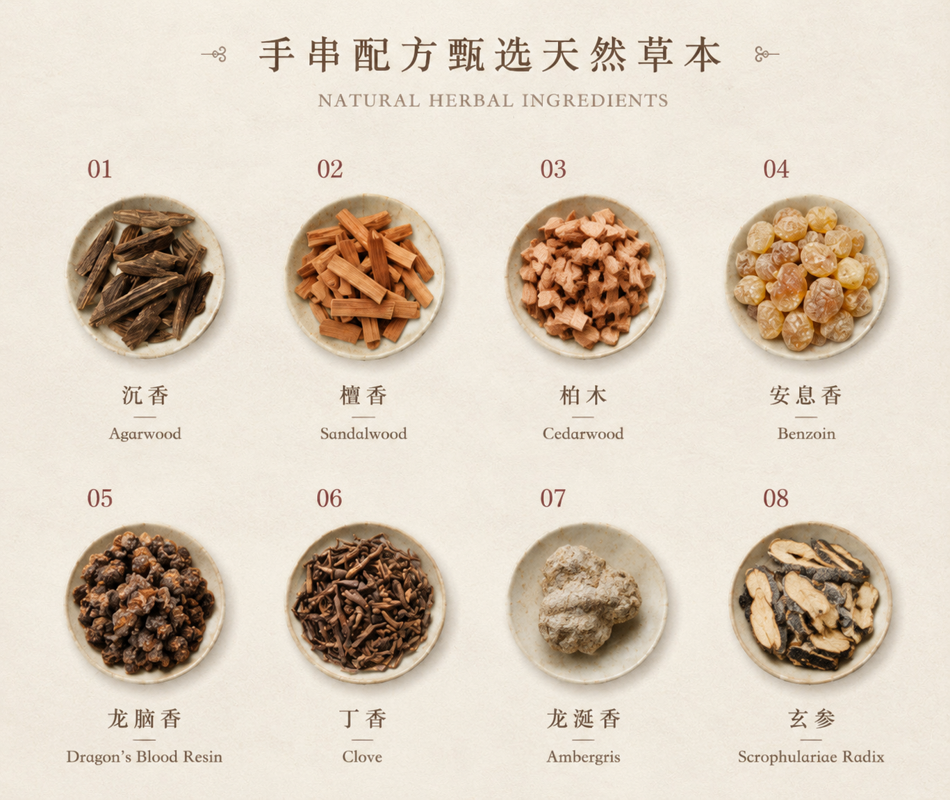 Ancient Sandalwood Gold